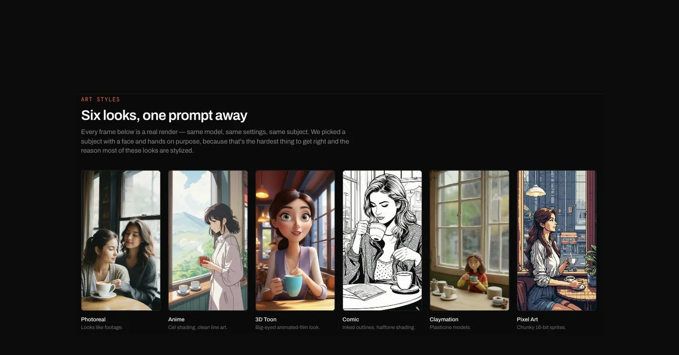 The same subject rendered six ways — photoreal, anime, 3D toon, comic, claymation and pixel art.